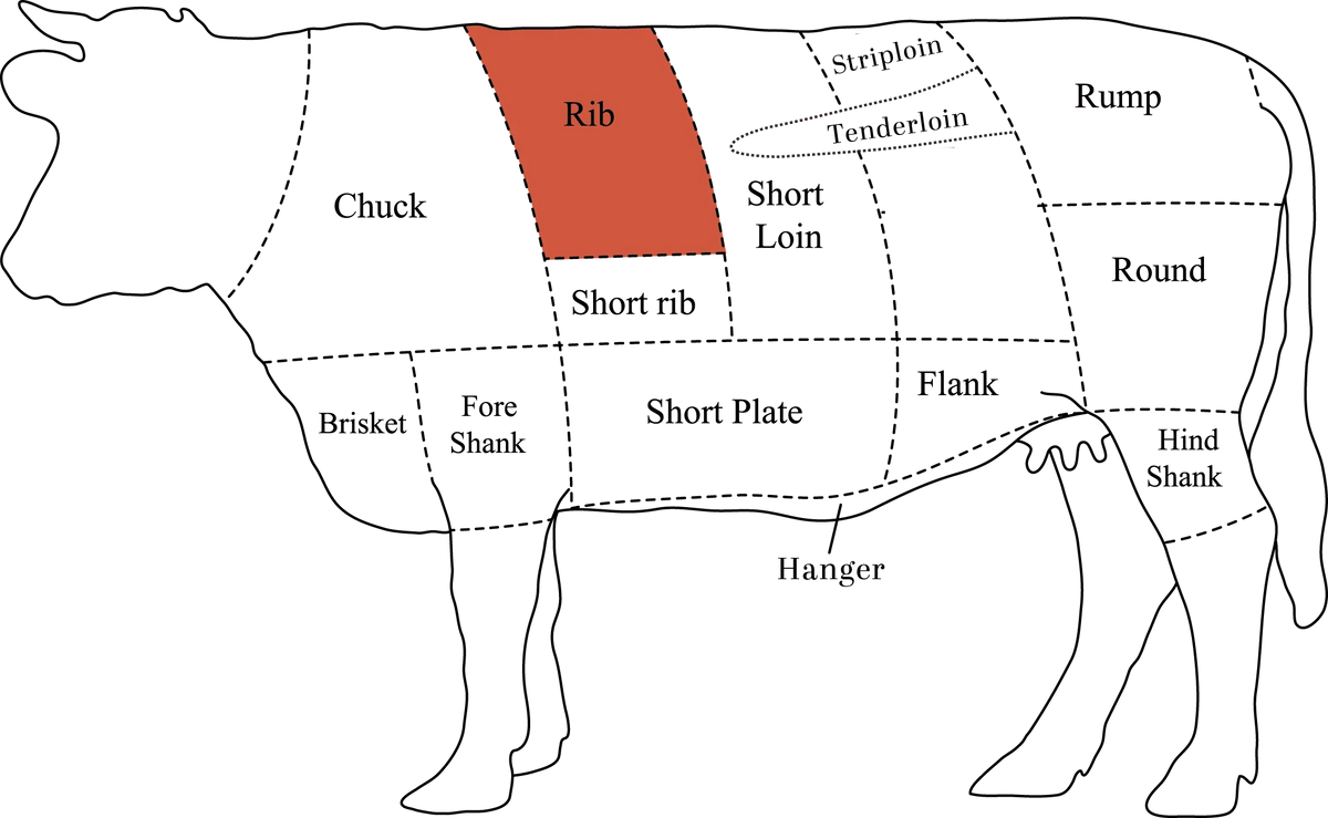 About Tomahawk